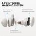 Навушники Anker SoundCore Sleep A20 White (A6611G21)